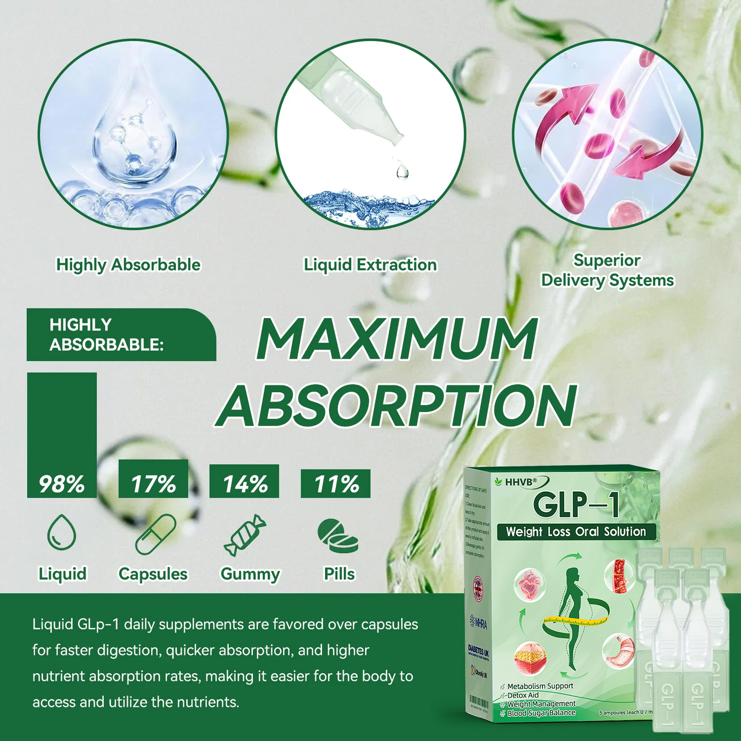 Only 10 boxes left! ⏰ Score an exclusive 30% off today!  Endorsed by endocrinologists — 4 to 6 boxes recommended to keep the weight off and avoid rebound.  Last chance before the new year rolls around — don’t miss out! 🔥