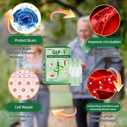 Only 10 boxes left! ⏰ Score an exclusive 30% off today!  Endorsed by endocrinologists — 4 to 6 boxes recommended to keep the weight off and avoid rebound.  Last chance before the new year rolls around — don’t miss out! 🔥