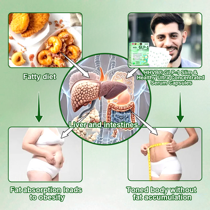 𝐇𝐇𝐕𝐁® Only 10 boxes left! ⏰ Score an exclusive 30% off today!  Endorsed by endocrinologists — 4 to 6 boxes recommended to keep the weight off and avoid rebound.  Last chance before the new year rolls around — don’t miss out! 🔥